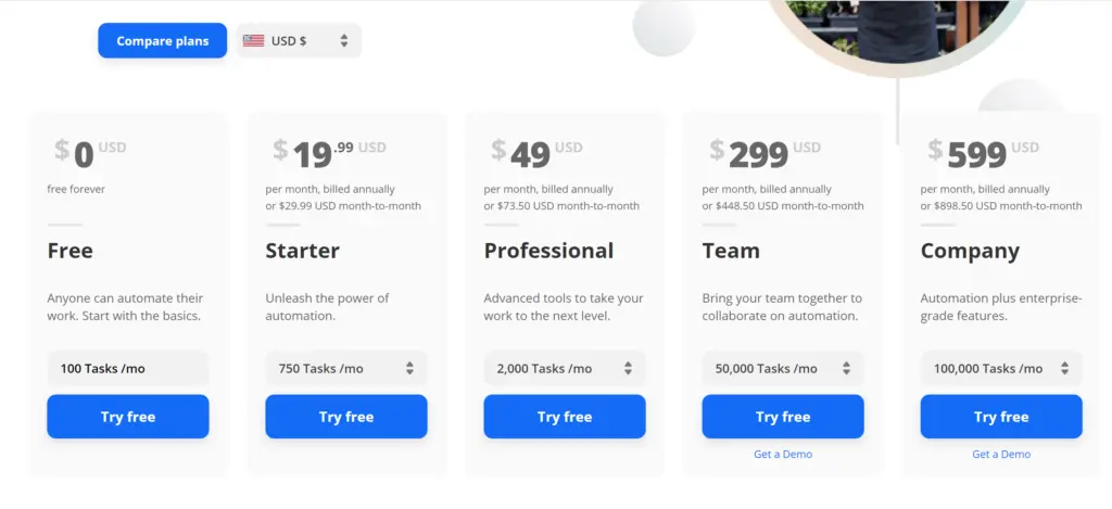 How To Make Life Easier With WPForms And Zapier in 2021