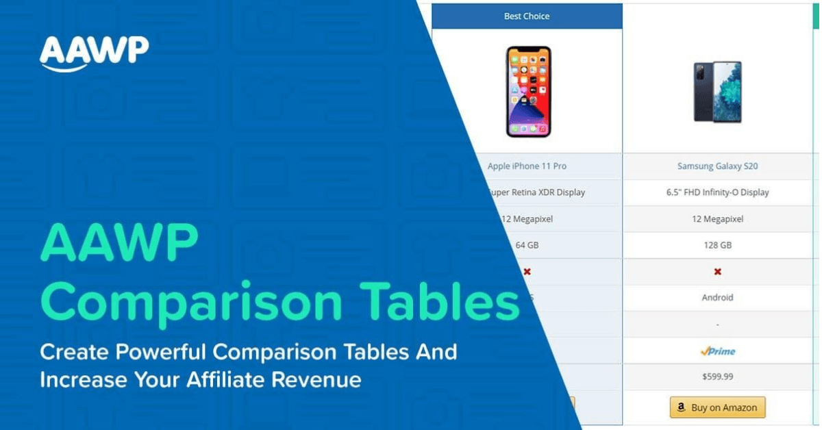 Amazon product comparison table with AAWP
