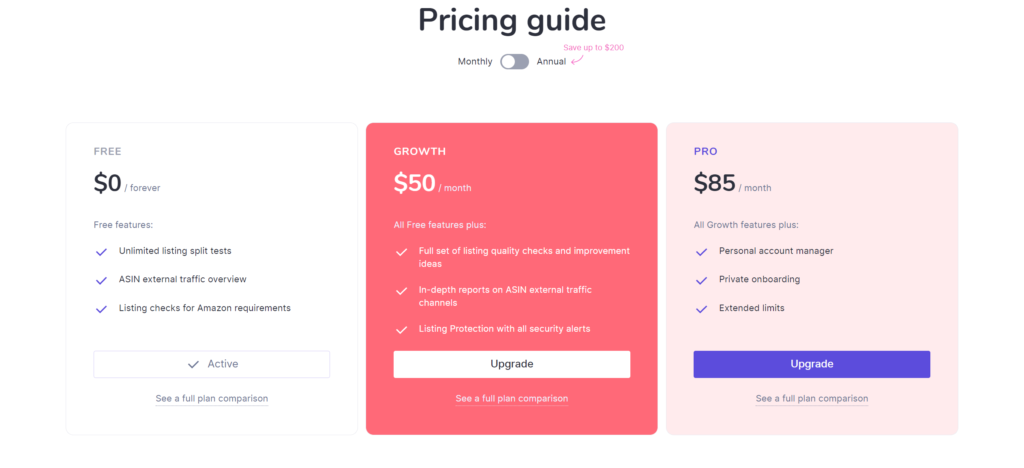 sellzone pricing